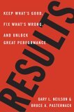 Resultados, Mantener lo que está bien, arreglar lo que está mal y propiciar un gran desempeño, por Gary L. Neilson, Bruce Pasternack